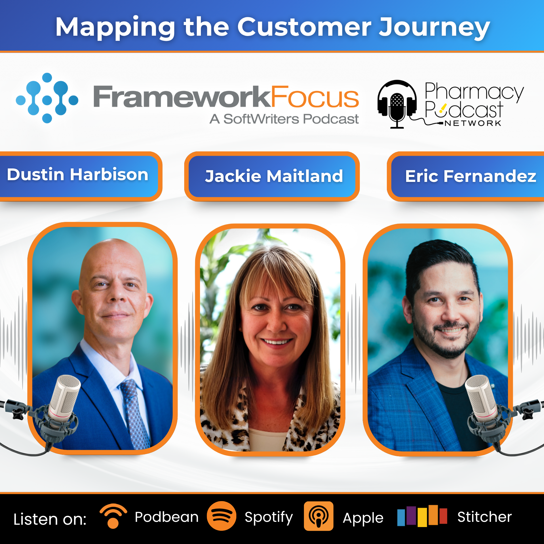 Mapping the Customer Journey | FrameworkFocus™